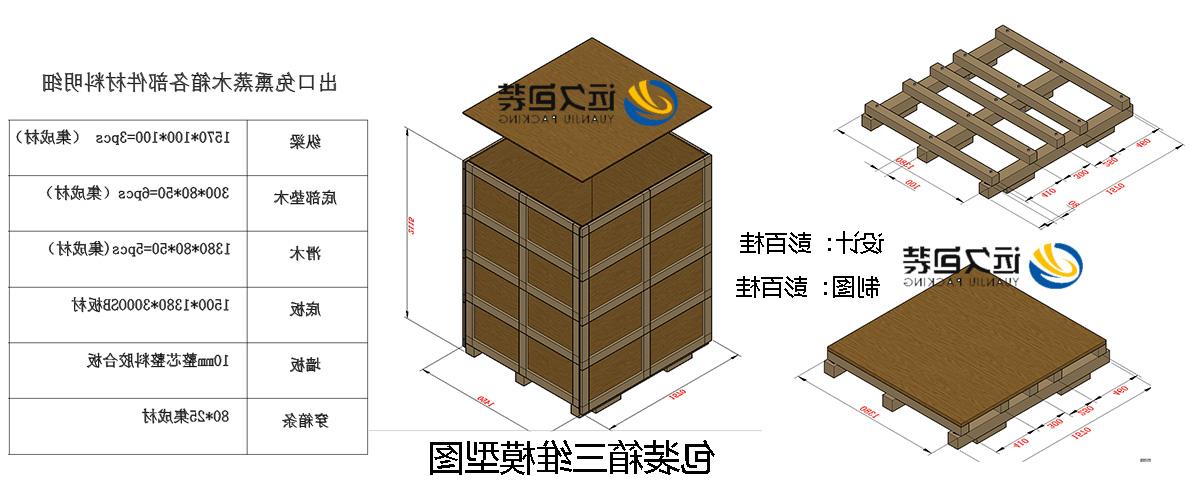 <a href='http://5ig.xgqzdq.com'>买球平台</a>的设计需要考虑流通环境和经济性